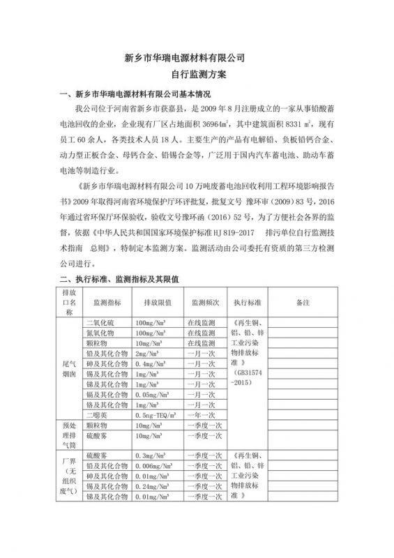 新乡市华瑞电源材料有限公司监测方案