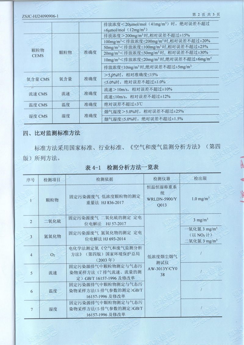 2024年第三季度比对报告-4