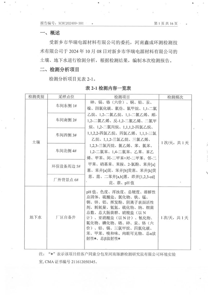 2024土壤地下水检测报告-03