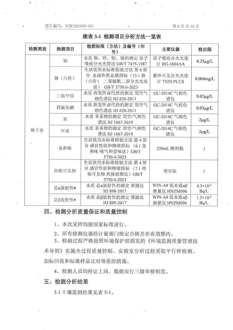 2024土壤地下水检测报告-08