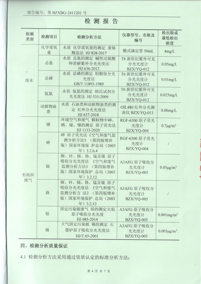 2024.11废气废水检测报告-4