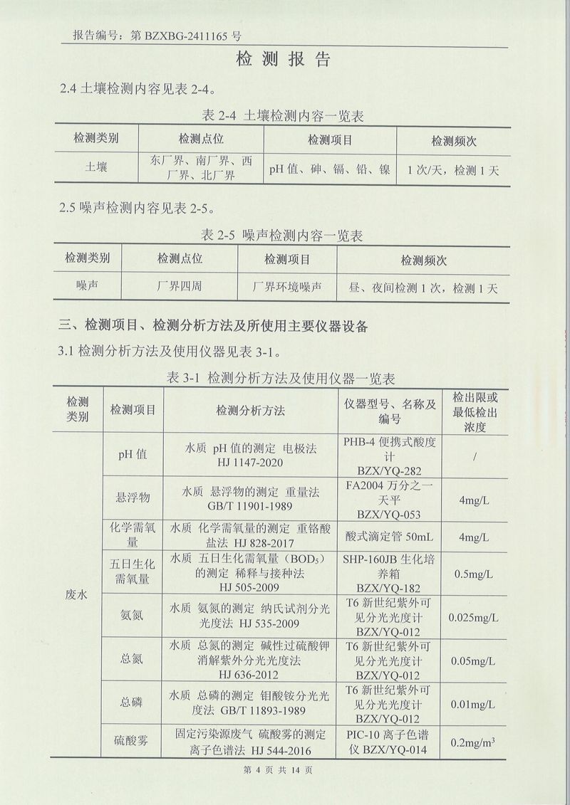 2024.12废气废水噪声土壤检测报告-04