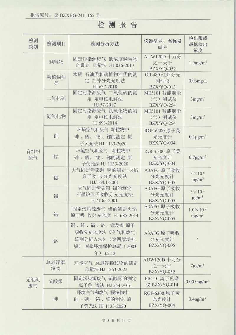 2024.12废气废水噪声土壤检测报告-05