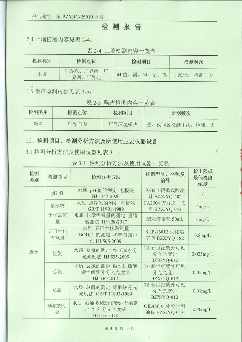 2025年1月废气废水土壤噪声检测报告-04
