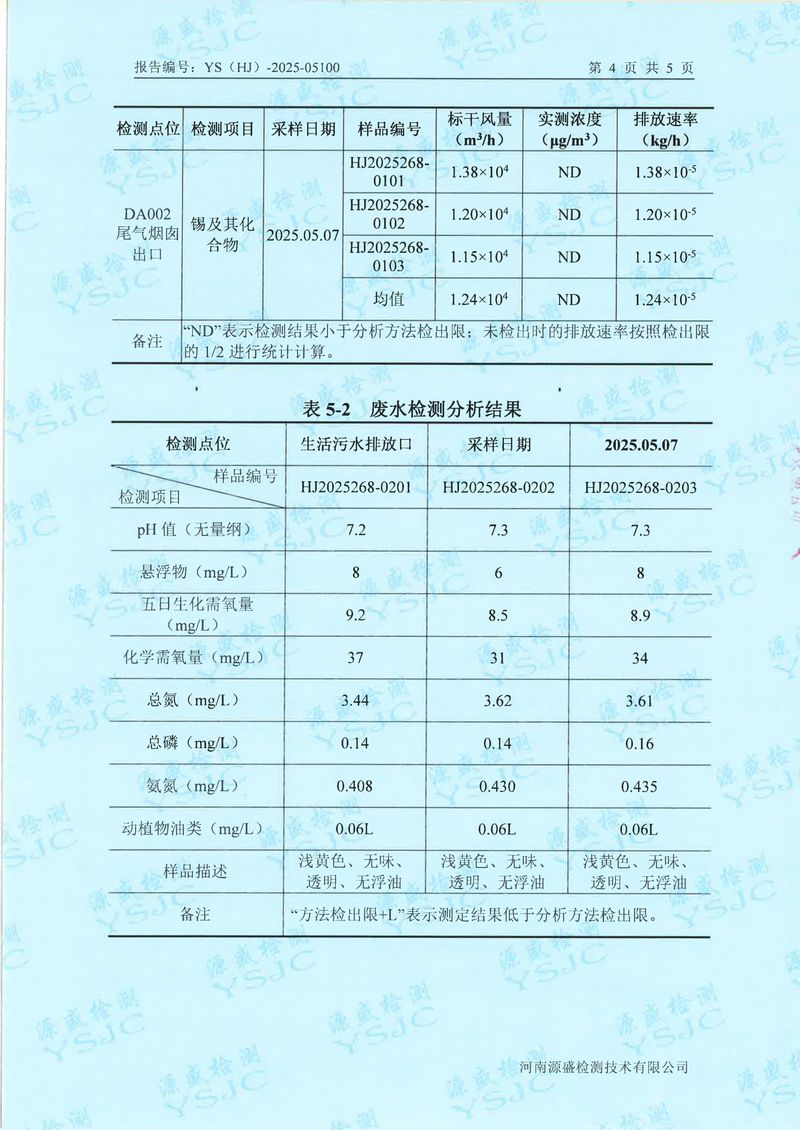 05100新乡市华瑞电源材料有限公司5月份(1)-6