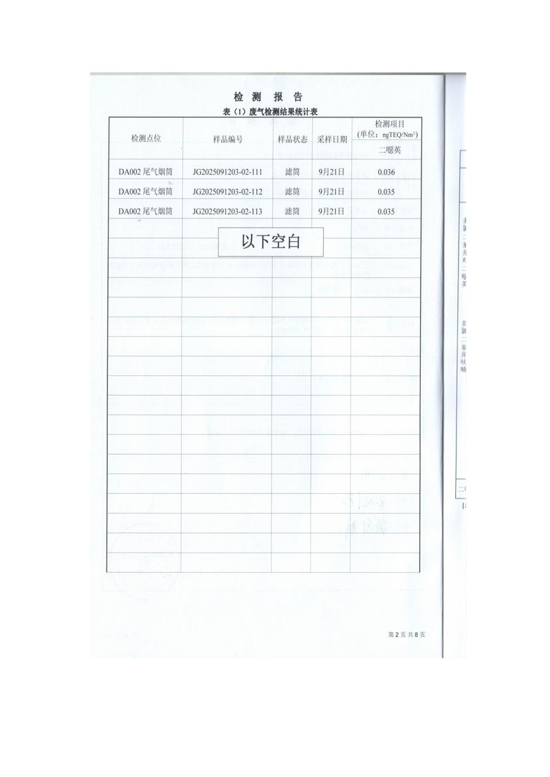 2025年9月12日二额英检测报告-图片-2