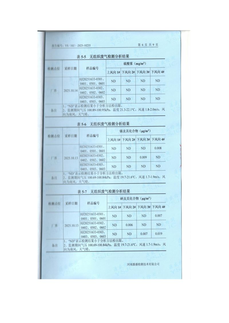 2025.10月废气、废水、噪声检测报告-图片-7