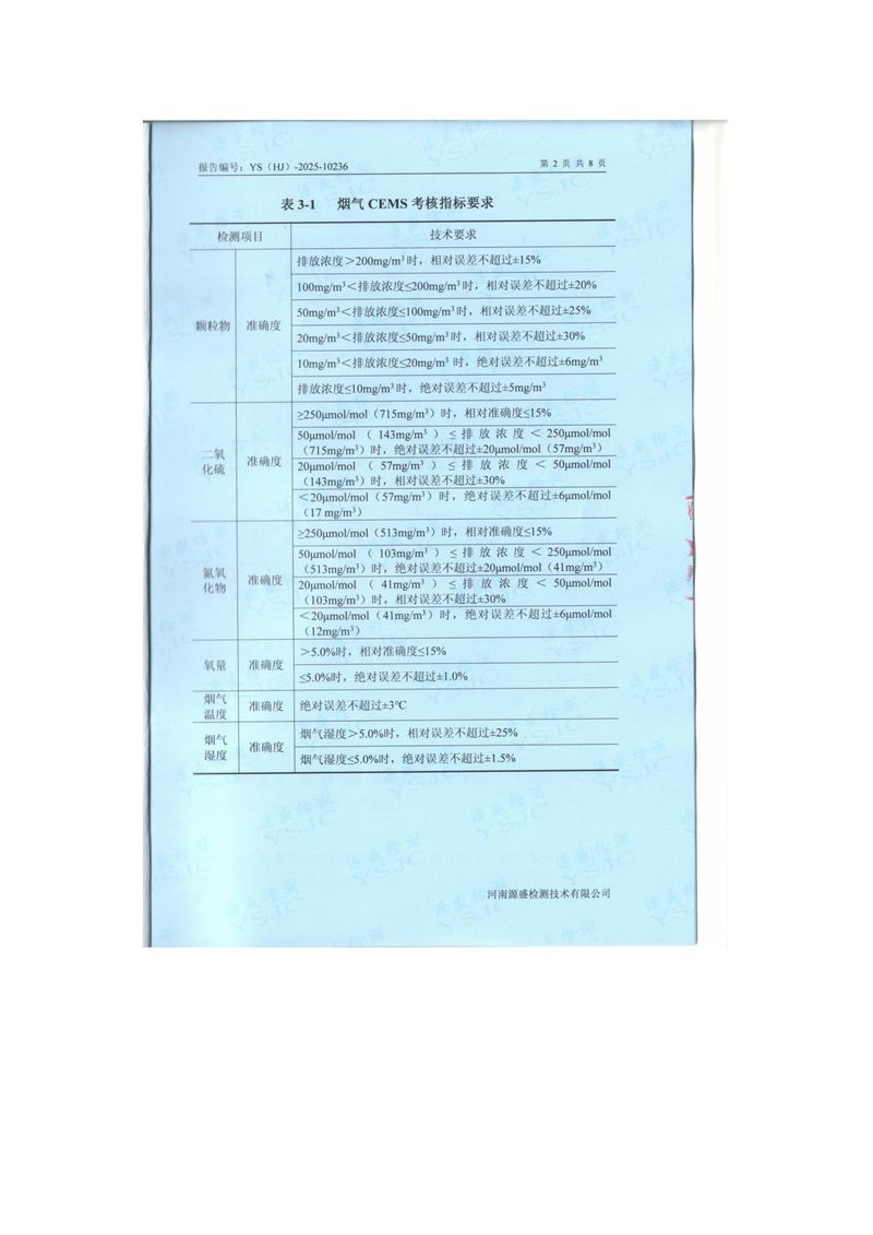 2025年10月对比报告-图片-3