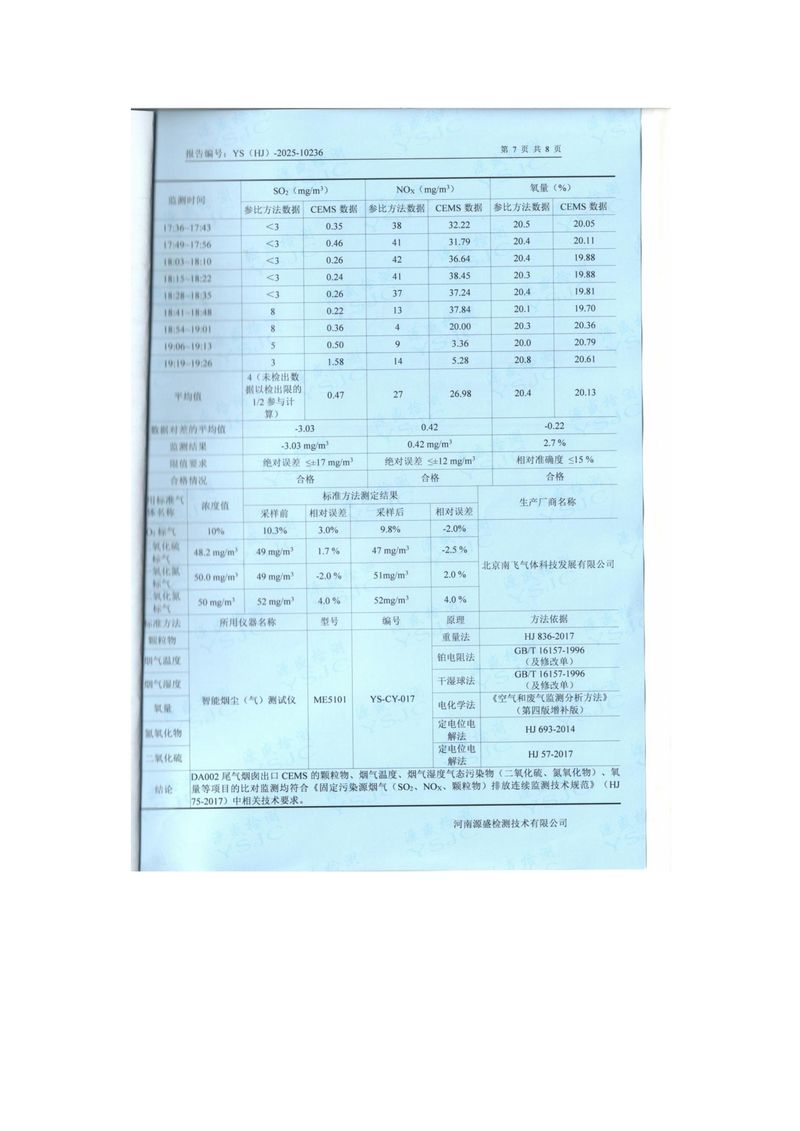 2025年10月对比报告-图片-8