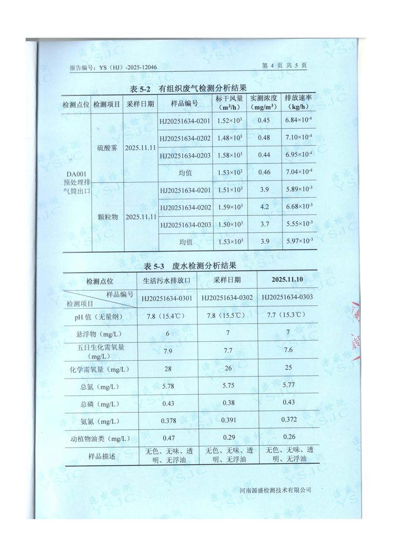 2025.11废水、废气检测报告-6