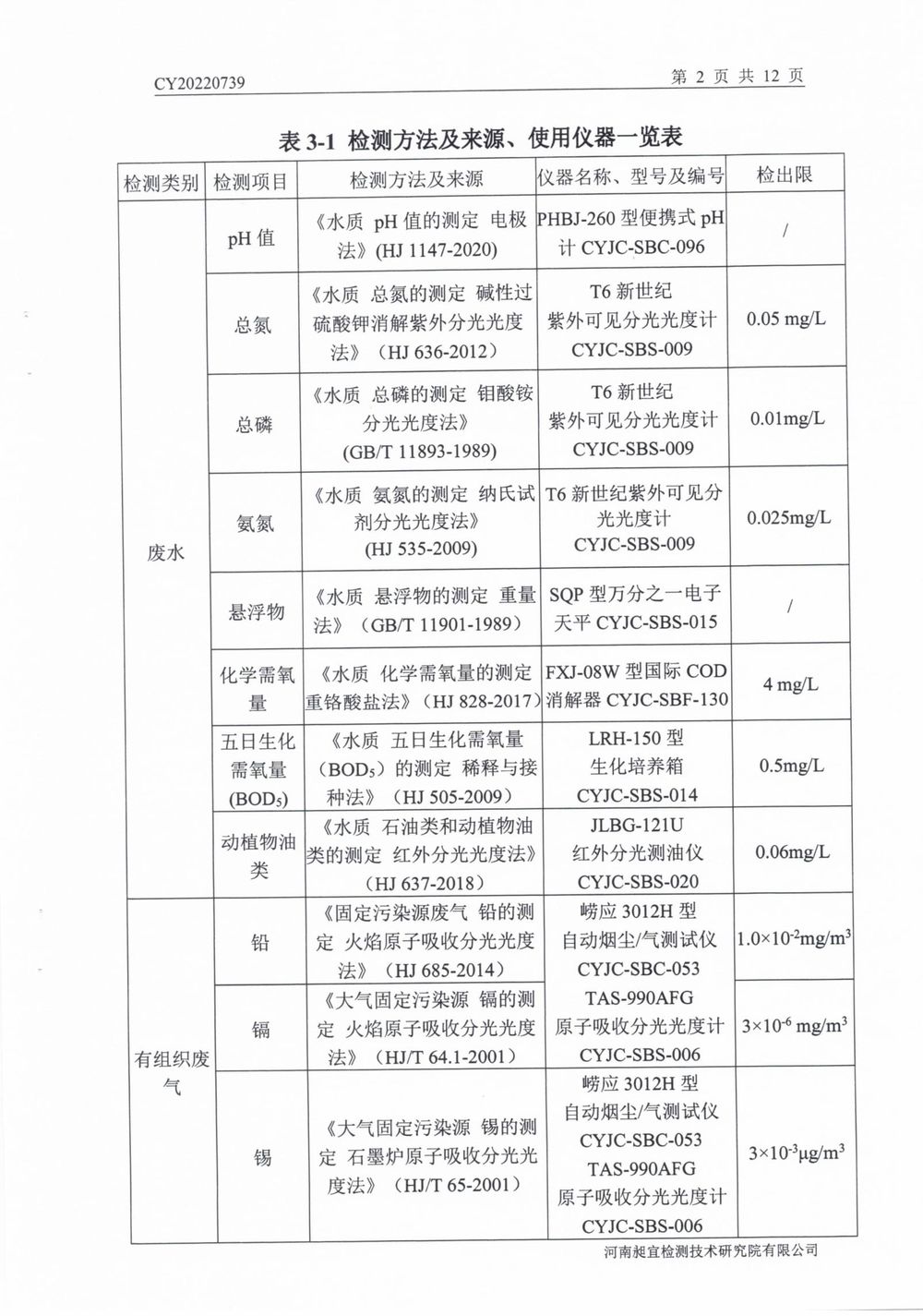 202208废气废水无组织噪声检测报告-03