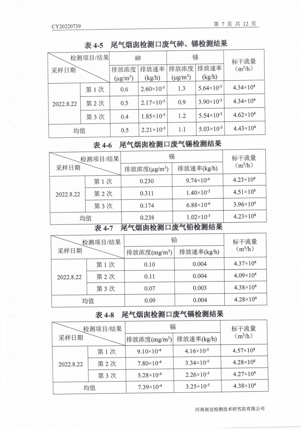 202208废气废水无组织噪声检测报告-08