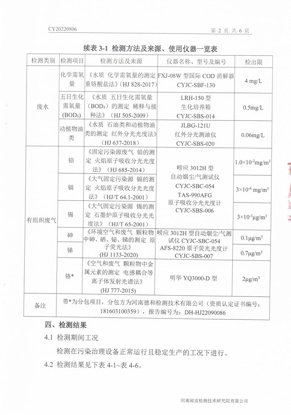 2022年9月废气废水检测报告-3