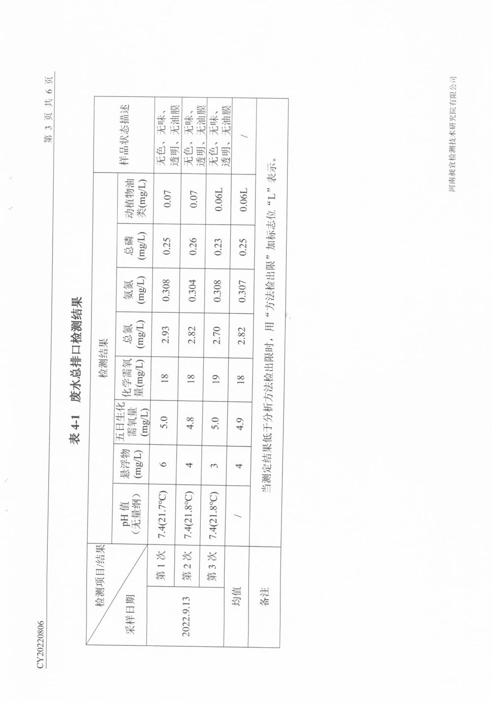 2022年9月废气废水检测报告-4