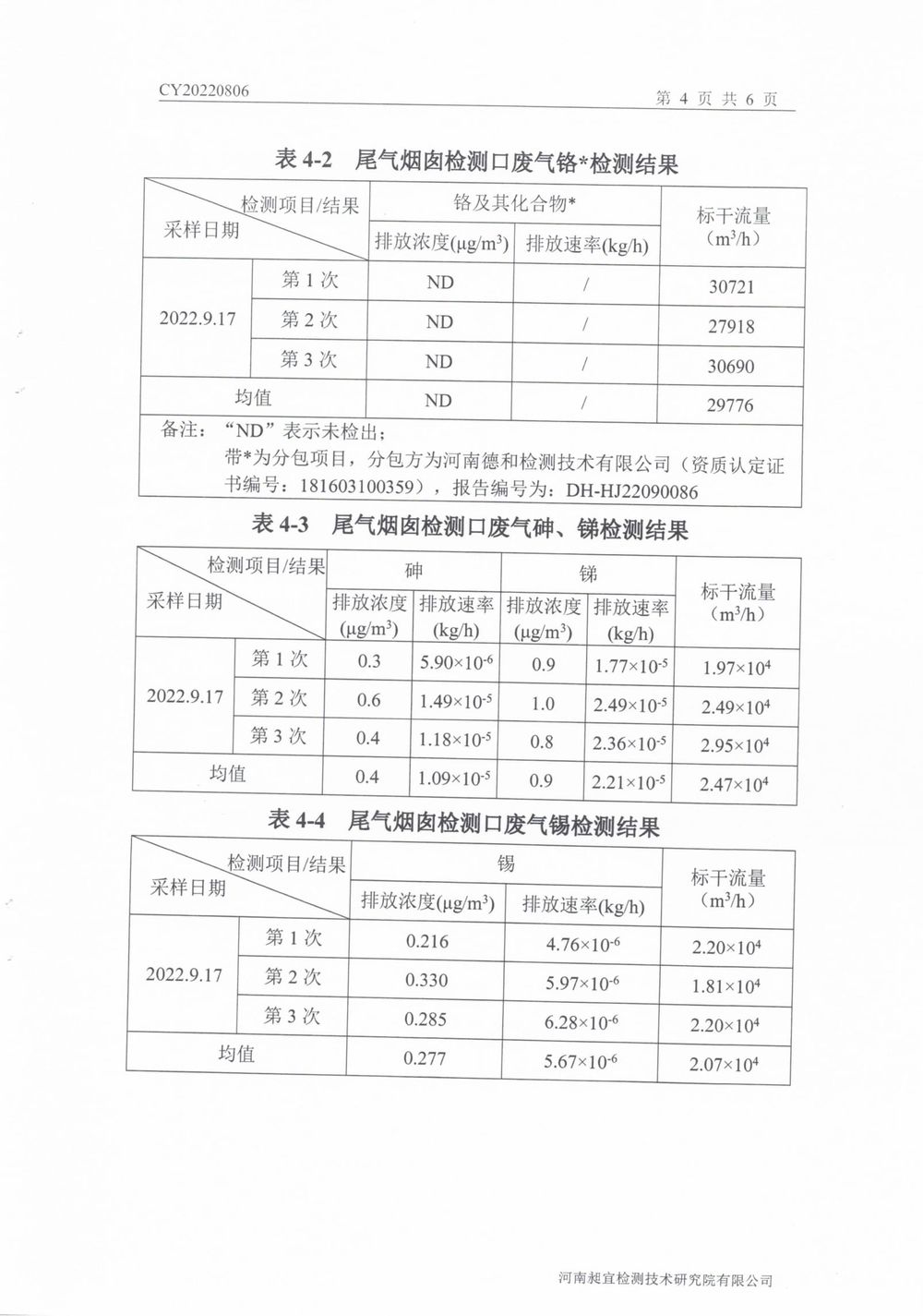 2022年9月废气废水检测报告-5