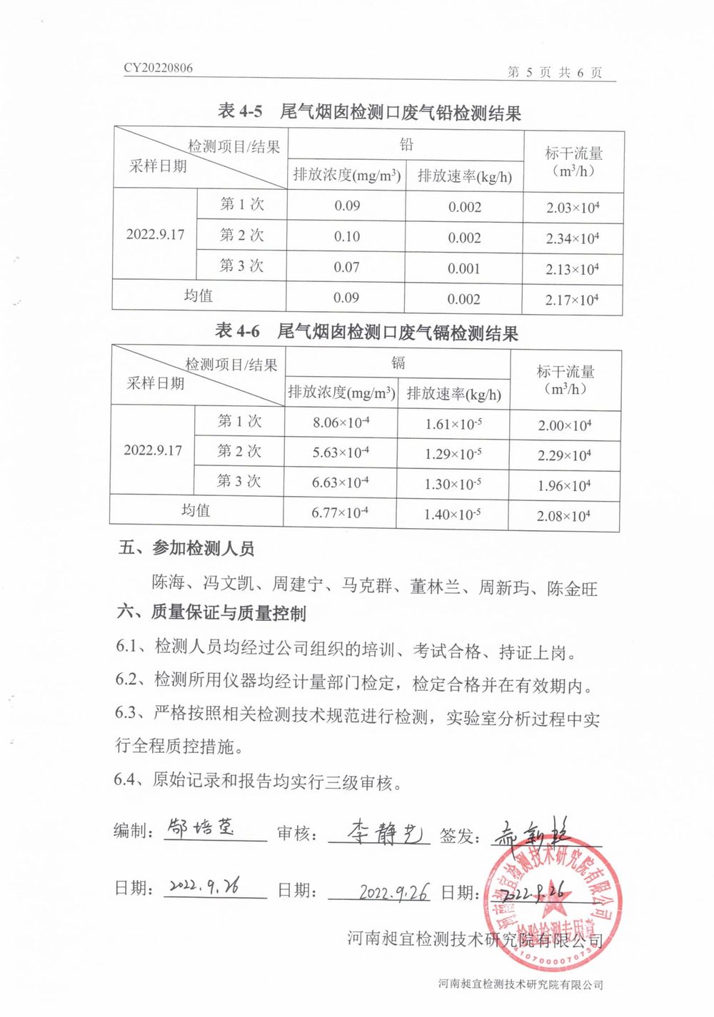 2022年9月废气废水检测报告-6