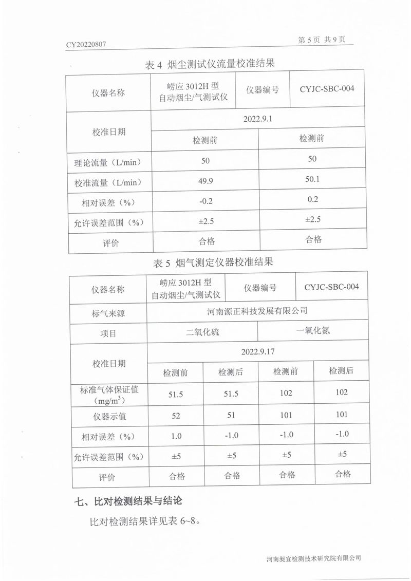 2022年第三季度比对检测报告-07