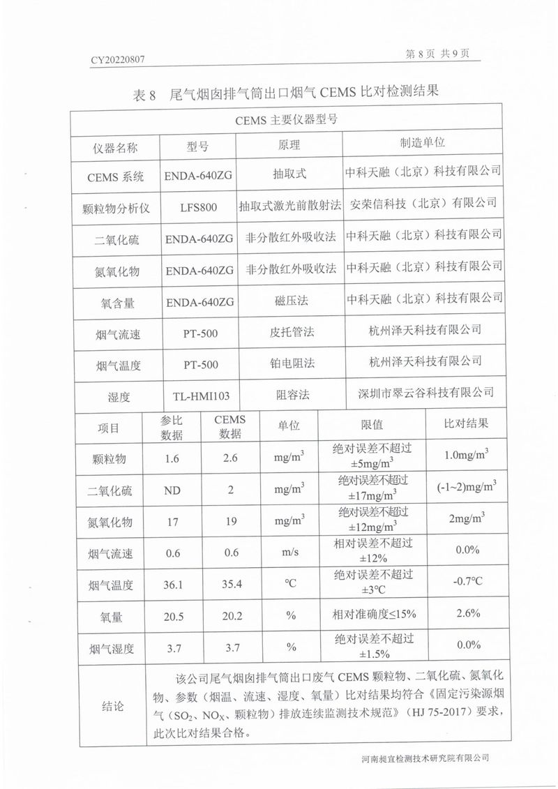 2022年第三季度比对检测报告-10