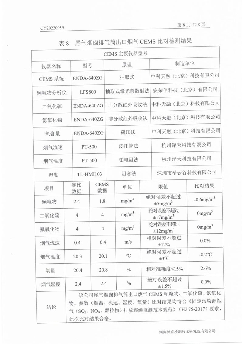 2022年第四季度比对检测报告-10