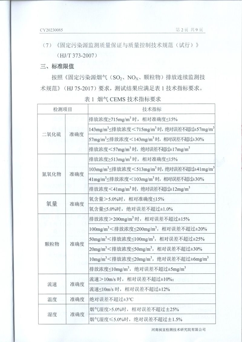 2023年***季度在线比对报告-04