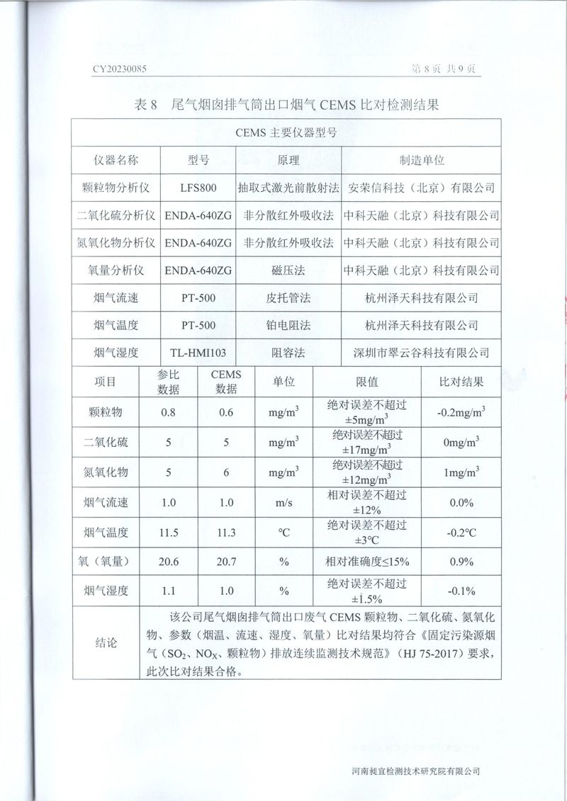 2023年***季度在线比对报告-10