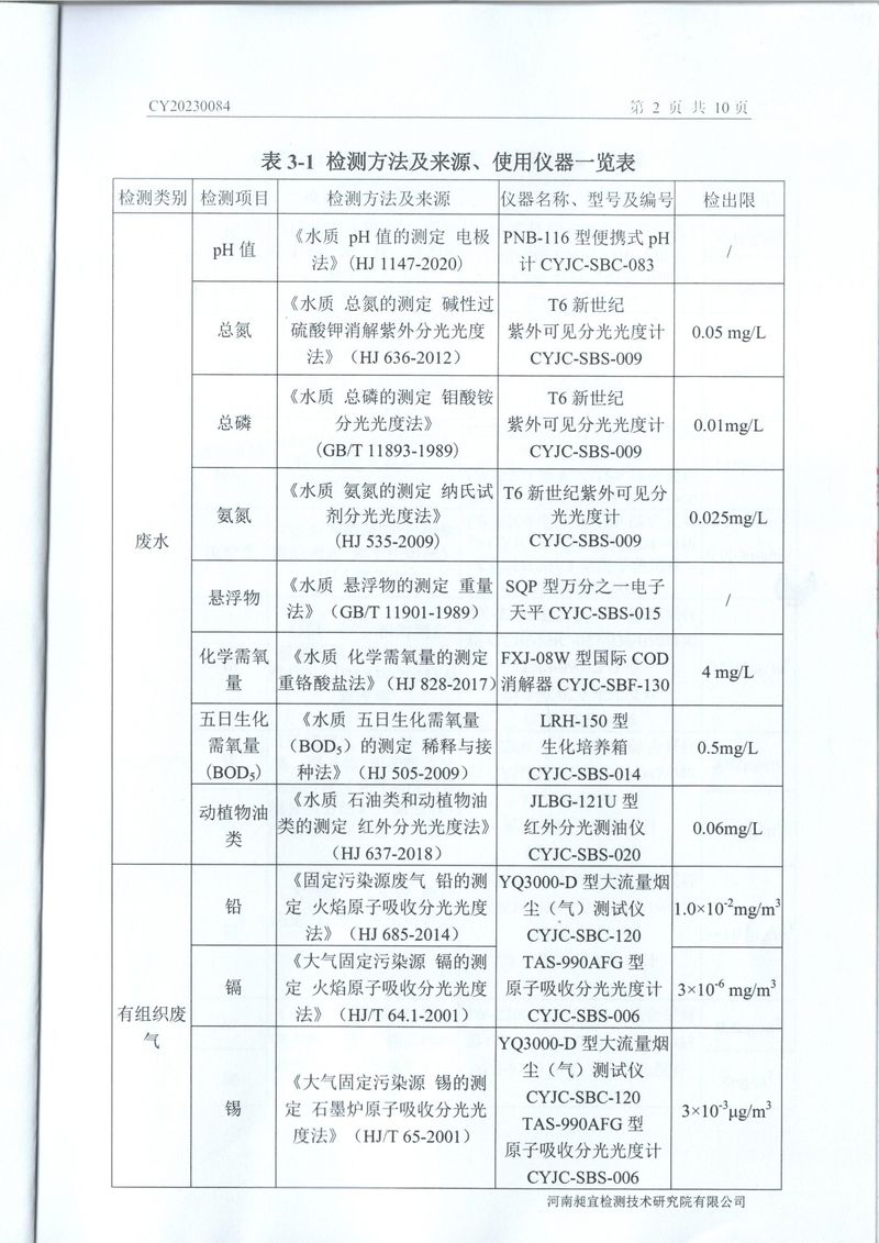 2023年2月废水废气检测报告-03