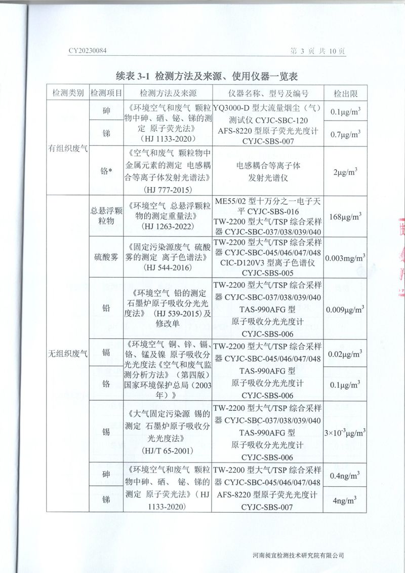 2023年2月废水废气检测报告-04