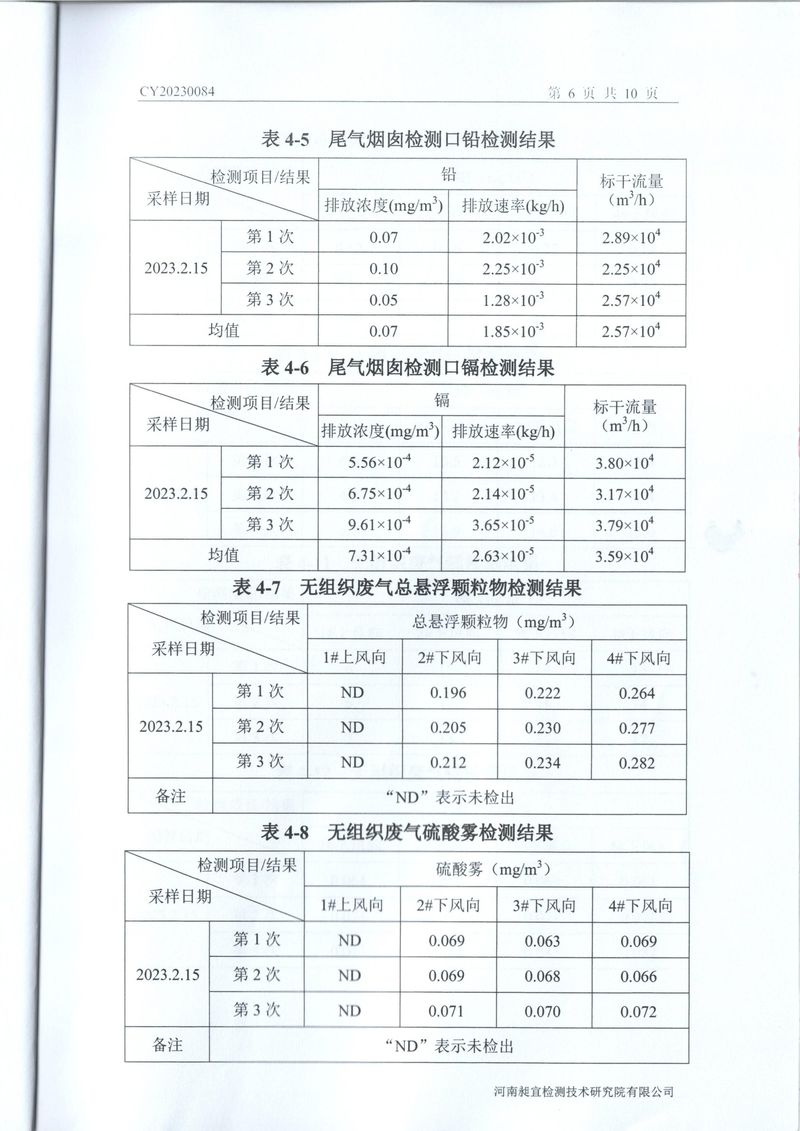 2023年2月废水废气检测报告-07