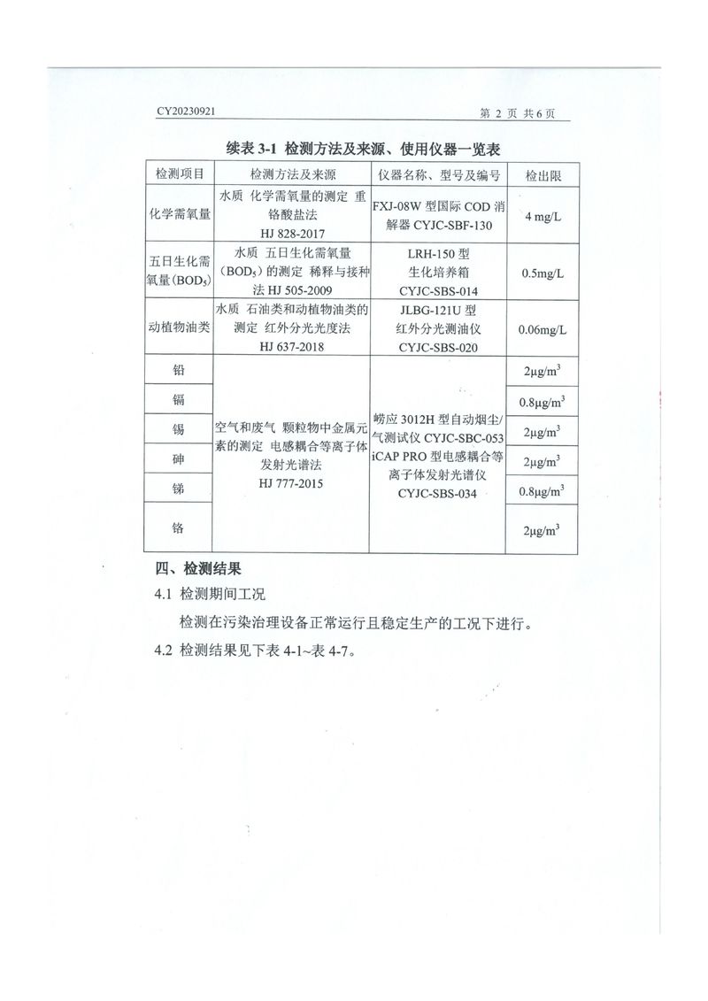 2023.7月检测报告_page-0003