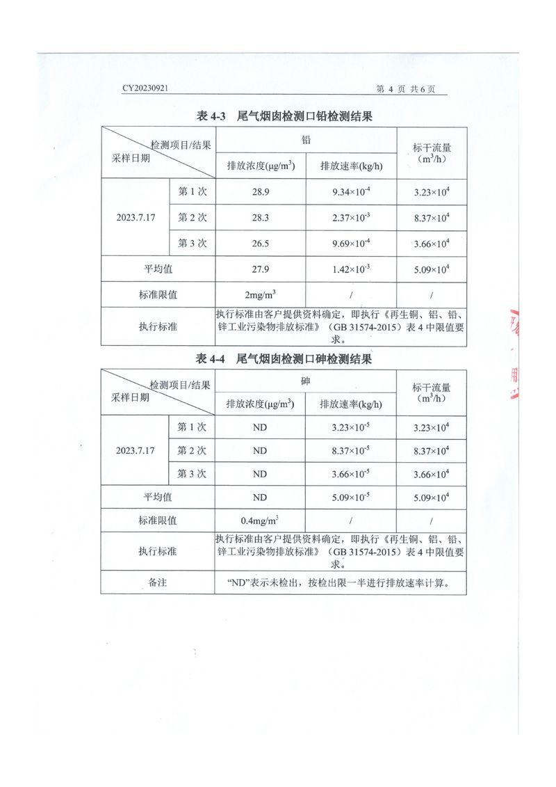 2023.7月检测报告_page-0005