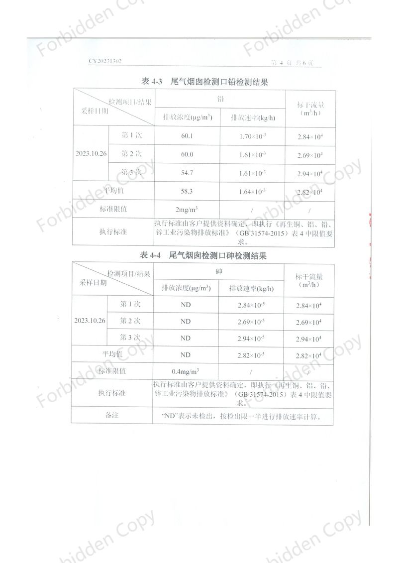 2023年10月废水 废气 检测报告-06