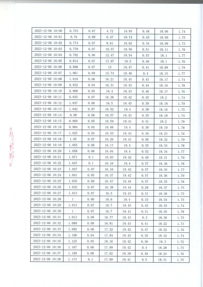 2023年第四季度比对报告(1)-14