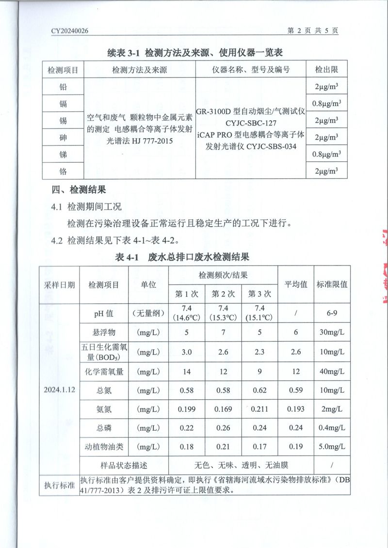 2024年1月废气废水检测报告-3